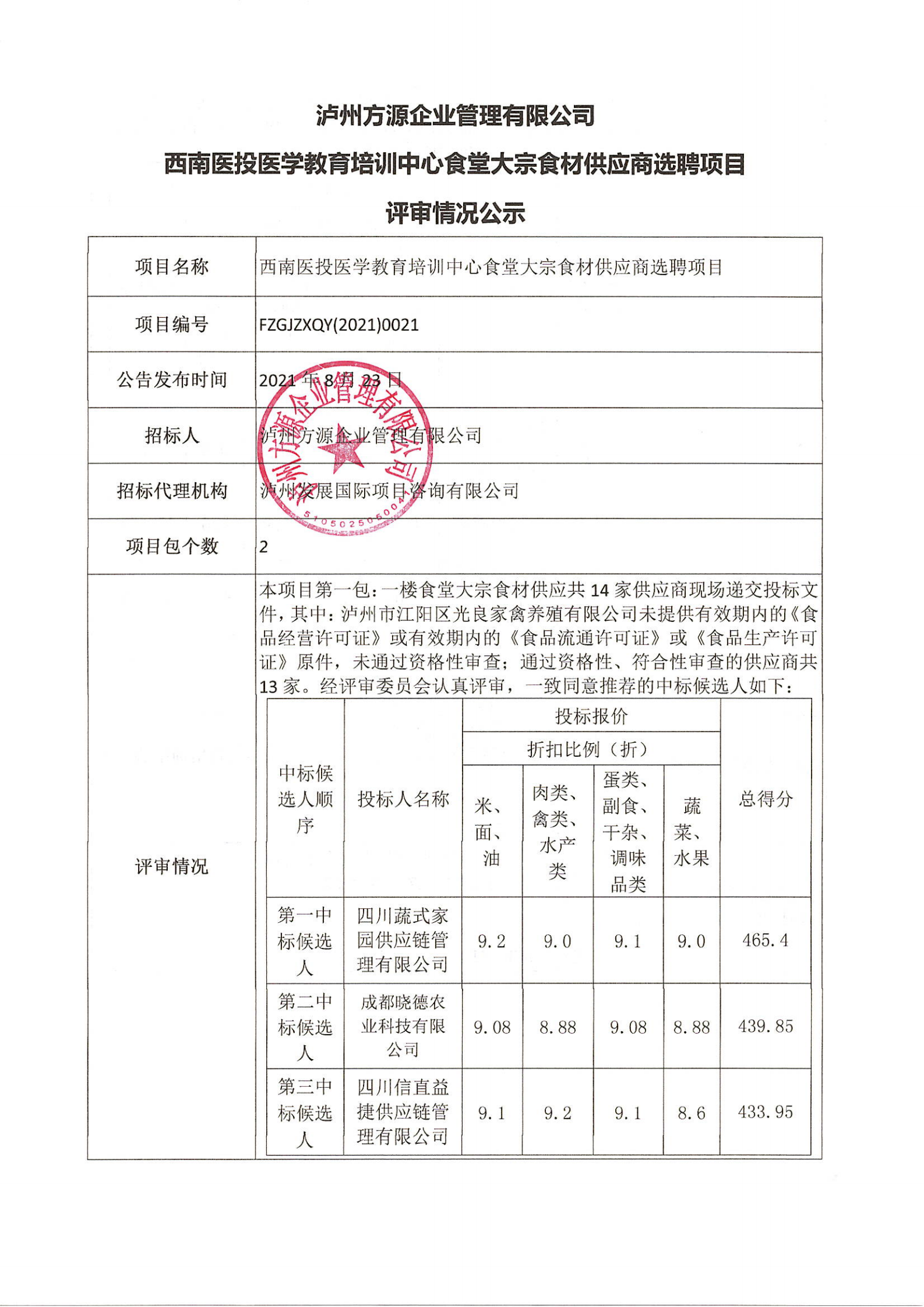 西南醫投醫學教育培訓中心食堂大宗食材供應商選聘項目評審情況公示_00.png