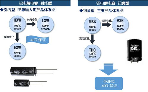通信基站電源產(chǎn)品解決方案與信息系統(tǒng)運(yùn)行維護(hù)服務(wù)的融合之道
